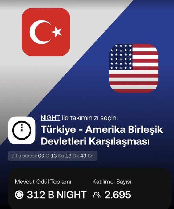 A promotional graphic for the OKX Turkey "Atan Alır" campaign featuring a Turkey vs. USA matchup, displaying 312 B NIGHT in total prizes and 2,695 participants, with a countdown timer showing 13 hours, 13 minutes, and 43 seconds remaining.