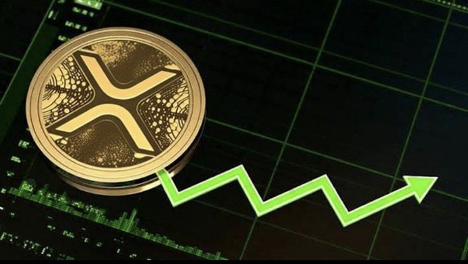 A golden XRP cryptocurrency coin resting on a green stock chart background, with a jagged green arrow trending upward indicating price movement.