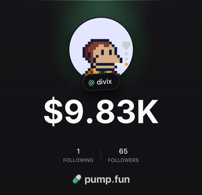 A Pumpfun profile screenshot for user "@divix" displays a portfolio value of "$9.83K" alongside stats of 1 following and 65 followers, illustrating the starting point of the poster's goal to grow their holdings into $100K.
