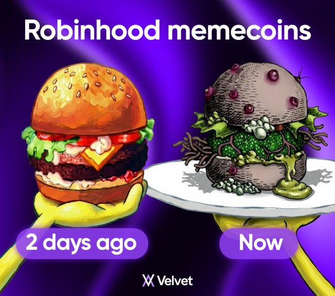 An illustration titled 'Robinhood memecoins' comparing a normal hamburger labeled '2 days ago' to a grotesque burger with eyeballs and slime labeled 'Now', credited to Velvet.