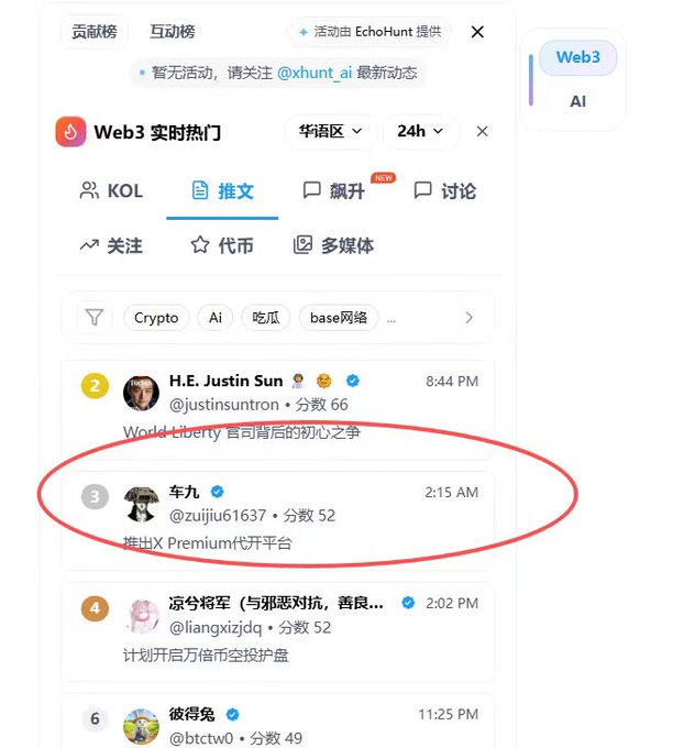 A screenshot of a Chinese cryptocurrency ranking list titled 'Web3 实时热门' with the third-place entry circled in red, showing user '车九' (@zujiu61637) posting about '推出X Premium代开平台'.