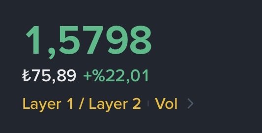 A cryptocurrency tracker displays XRP at $1,5798 (₺75.89), up +22.01%, shown on Layer 1/Layer 2 with a Vol option, indicating a significant price surge that aligns with the post about XRP's rapid flow in Sudan.