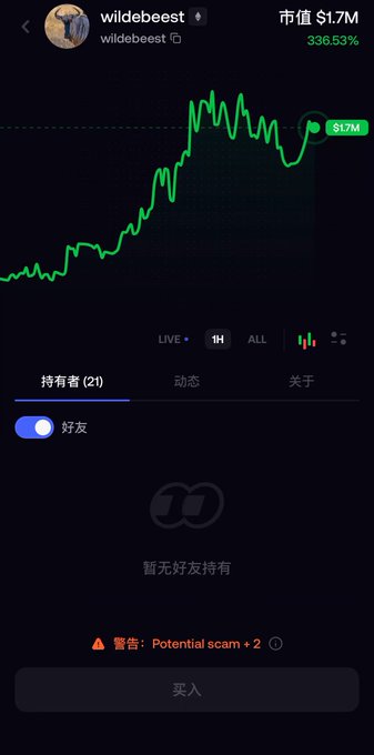 A cryptocurrency trading interface shows a token named 'wildebeest' with a market cap of '$1.7M' and a massive 336.53% gain, accompanied by a 'Potential scam x 2' warning in red text.
