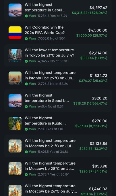Screenshot of a prediction market interface showing various bets on temperatures in cities like Seoul, Tokyo, Istanbul, and Moscow, along with a question about Colombia winning the 2026 FIFA World Cup.