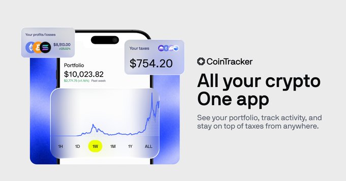 A promotional image for CoinTracker app shows a smartphone displaying a crypto portfolio valued at $10,023.82 and taxes of $754.20, with the tagline 'All your crypto One app'.