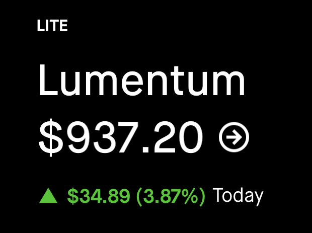 The image shows a black screen displaying a summary of an item for sale, which appears to be a lamp. This item is being sold at $93.87 today with a price decrease from the previous day's sale, indicating that the price has dropped by 3.8%. The text reads "LITE easy play." This could possibly indicate that this product was recently purchased or will soon be bought by its owner for an easy and enjoyable experience without the hassle of setting up or learning how to use it properly.