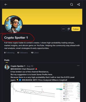 A Twitter profile for 'Crypto Spotter 1' circled in red, describing a full-time crypto trader & content creator, with a recent post analyzing '#MU/BARRACK Chart Request!' against the '#BTC Price Analysis'.