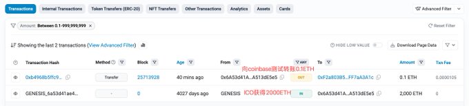 A blockchain transaction explorer shows two transactions from an Ethereum ICO participation address (0xbA53641A…A513d5e5), including a recent 0.1 ETH test transfer from 40 minutes ago and an original 2,000 ETH deposit made 4,027 days ago from the "ICO获得2000ETH" address.