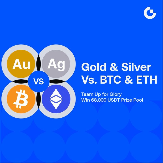 A promotional graphic on blue background featuring 'Gold & Silver Vs. BTC & ETH' with Au, Ag, Bitcoin, and Ethereum symbols, advertising 'Team Up for Glory' with a 68,000 USDT prize pool.