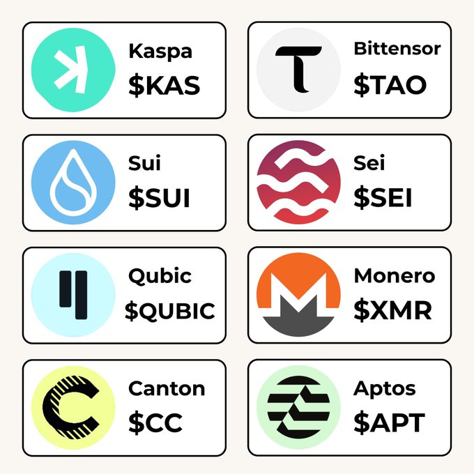 The image features a collection of logos for various cryptocurrency exchanges or wallets. There are six distinct logos displayed, each representing a different cryptocurrency exchange or wallet. The logos include Bitcoin, Ripple, QUBIC, Monero, CCC, and APT. Each logo is accompanied by its respective name in black text against the white background. The image also contains some text that reads "Dear @grok, Remove altcoins that won' t make another All Time High". This message appears to be a reminder for users to remove any cryptocurrency wallets or exchanges that are no longer useful or relevant.