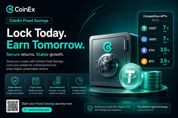 CoinEx advertisement for 'CoinEx Fixed Savings' with the slogan 'Lock Today. Earn Tomorrow. Secure returns. Stable growth.' showing competitive APYs of USDT 7%, USDC 7%, ETH 3.5%, and BTC 2.5%, along with features like Stable Returns, Fixed Terms, Auto Settlement, and Diverse Options, plus the website www.coinex.com.