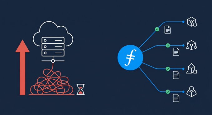The image features a graphic design with a blue background that includes various elements such as a cloud, a clock, and a dollar sign. The main focus of the image is an infographic about a company called Filecoin. The infographic explains that Filecoin is built on centralized infrastructure which allows for faster integration of data by eliminating the need to create contracts manually. This centralization also helps in reducing integration debt, as it can be paid off more quickly than if each team were responsible for writing their own contract. Additionally, the infographic highlights how automated contracts govern access to data and how agents are paid based on the amount of time they spend accessing that data. The design is visually appealing with a mix of colors and shapes, making it easy to understand the concept behind Filecoin's business model.