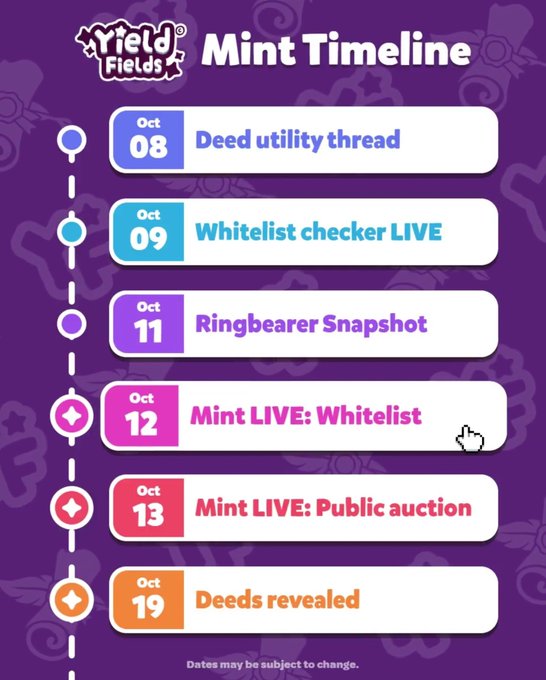 A purple graphic for 'Yield Fields' titled 'Oct 8 – 19 Mint Timeline,' with events: 'Oct 08 – Deed utility thread,' 'Oct 09 – Whitelist checker LIVE,' 'Oct 11 – Ringbearer Snapshot,' 'Oct 12 – Mint LIVE: Whitelist,' 'Oct 13 – Mint LIVE: Public auction,' and 'Oct 19 – Deeds revealed,' noting dates may change.