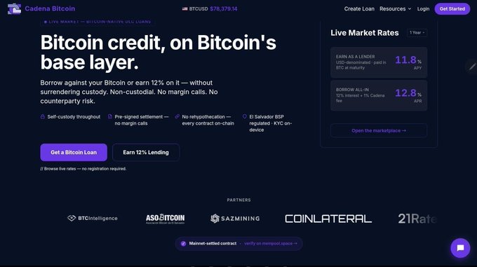 A screenshot of the Cadena Bitcoin website promoting 'Bitcoin credit, on Bitcoin's base layer', showing a Live Market Rates section with an 11.8% APY to earn as a lender and 12.8% APY to borrow.
