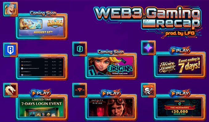 A promotional graphic for 'WEB3 GAMING RECAP prod. by LFG' featuring various game panels including 'Hopper Summer' event and 'Origins' blockchain card game.