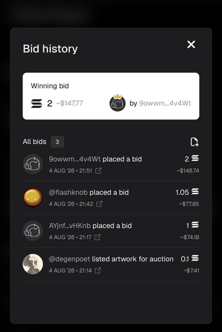 A 'Bid history' interface showing a winning bid of 2 SOL (~$147.77) by user 9owwm...4v4Wt, with three other bids listed from users @flashknob, AYjnf...vHKnb, and @degenpoet who listed the artwork.