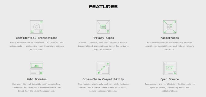 A features infographic listing six services: Confidential Transactions, Privacy dApps, Masternodes, Web3 Domains, Cross-Chain Compatibility, and Open Source.