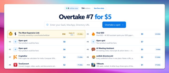 Screenshot of overtake.so website showing 'Overtake #7 for $5' with various link listings including 'The Most Expensive Link' ($12), Viral SEO ($9), CryptoKar ($4), and others.