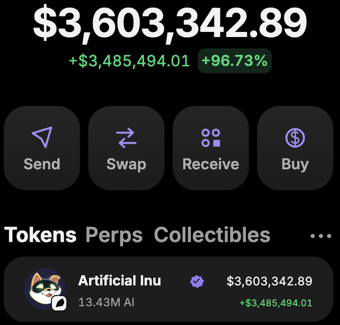 A screenshot of a crypto wallet showing a balance of $3,603,342.89 in "Artificial Inu" (AI token), up +96.73% ($3,485,494.01), with options for Send, Swap, Receive, and Buy. The image supports the post's promise of free $AI tokens by displaying massive claimed gains to entice users to retweet and share their ETH wallet addresses—a classic setup for a crypto giveaway scam.