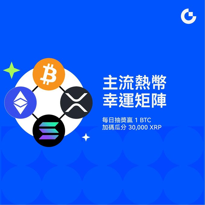 A blue promotional graphic with Chinese text reading '主流熱幣幸運矩陣,' advertising a daily lottery of 1 BTC and 30,000 XRP giveaway, featuring logos for Bitcoin, Ethereum, XRP, and Solana.