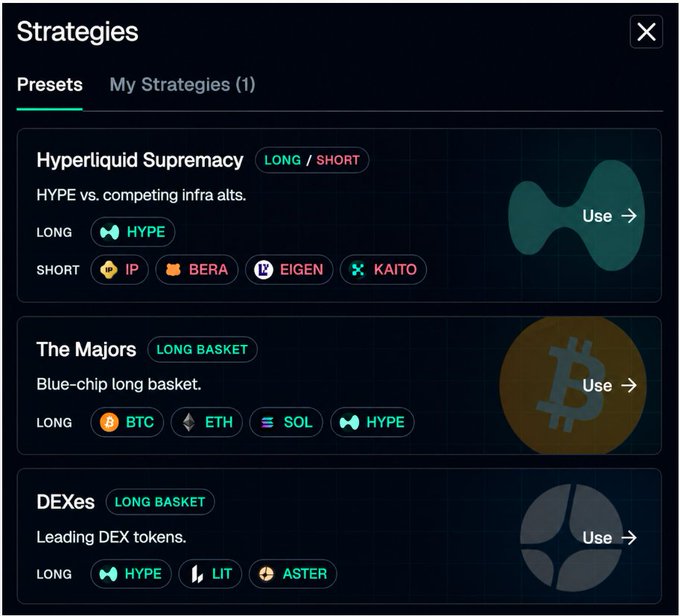 The image displays a computer screen showing three different lists of cryptocurrencies with their respective price tags. The top list shows Bitcoin's current price compared to other cryptocurrencies like Etherium, Litecoin, Ripple, and others. The middle list focuses on long/short strategies for investing in these cryptocurrency markets. The bottom list gives tips about what one can trade, what you should capture to win at exchanges, how to determine the best time to buy or sell a cryptocurrency. This information is helpful for anyone interested in making informed decisions regarding their investment in the crypto market.