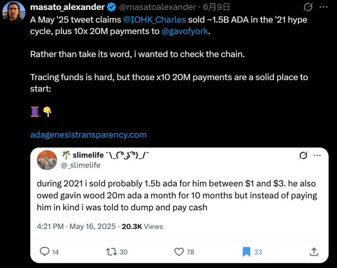The image shows a Twitter post with two separate tweets about a person named Hoskinson, who has been accused of selling 1.5 billion ADA at the top of the post. The first tweet is from Masato Alexander, who claims that he sold 1.5 billion ADA during the 21st hype cycle. The second tweet is from another user, and it states that Masato Alexander sold 1.5 billion ADA to him for a month instead of paying him in cash.