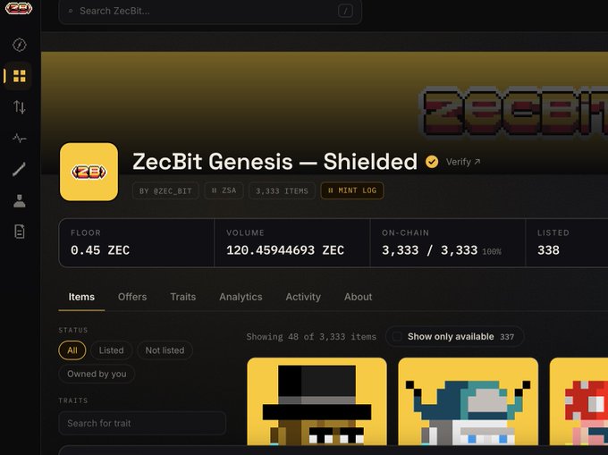 A webpage screenshot of "ZecBit Genesis — Shielded" NFT collection with 3,333 items, displaying a floor price of 0.45 ZEC, volume of 120.45944693 ZEC, and various pixel art character items.