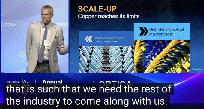 A presentation slide titled 'SCALE-UP Copper reaches its limits' comparing copper links to high-density optical interconnects, with a speaker visible on the left and a subtitle reading 'that is such that we need the rest of the industry to come along with us.'