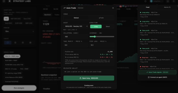 The Strategy Labs trading platform interface displaying an 'Auto-Trade' setup modal for the NDX100 index with long position, 18x leverage, and a stop-loss configuration.