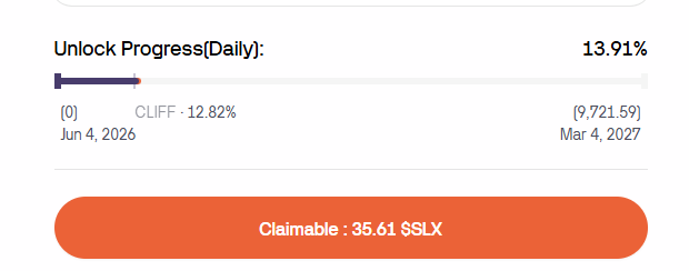 The image displays an unlock progress tracker for the $SLX token from solstice.finance, showing a daily unlock progress of 13.91%, with a cliff of 12.82% reached on Jun 4, 2026, and a total unlock amount of 9,721.59 tokens to be completed by Mar 4, 2027. The interface shows 35.61 SSLX available to claim, aligning with the post announcing the 3rd day of claiming rewards on claim.solstice.finance.