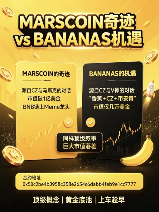 A promotional graphic comparing 'MARSCOIN奇迹 vs BANANAS机遇' (MARSCOIN miracle vs BANANAS opportunity), referencing CZ and Musk conversations, with a contract address displayed at the bottom.