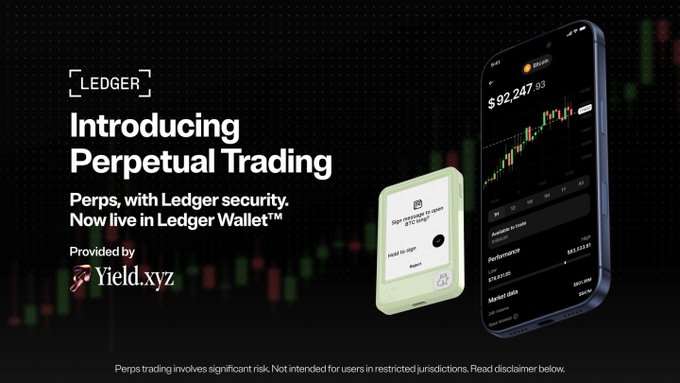 An advertisement for Ledger introducing Perpetual Trading provided by Yield.xyz, showing a phone with a $92,247.93 Bitcoin balance.