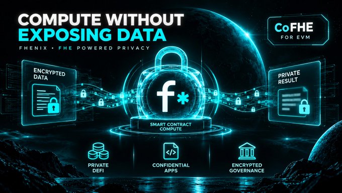 A promotional graphic titled 'COMPUTE WITHOUT EXPOSING DATA' advertises Fhenix's FHE-powered privacy and 'CoFHE FOR EVM', highlighting features like encrypted data, private results, private DeFi, confidential apps, and encrypted governance.