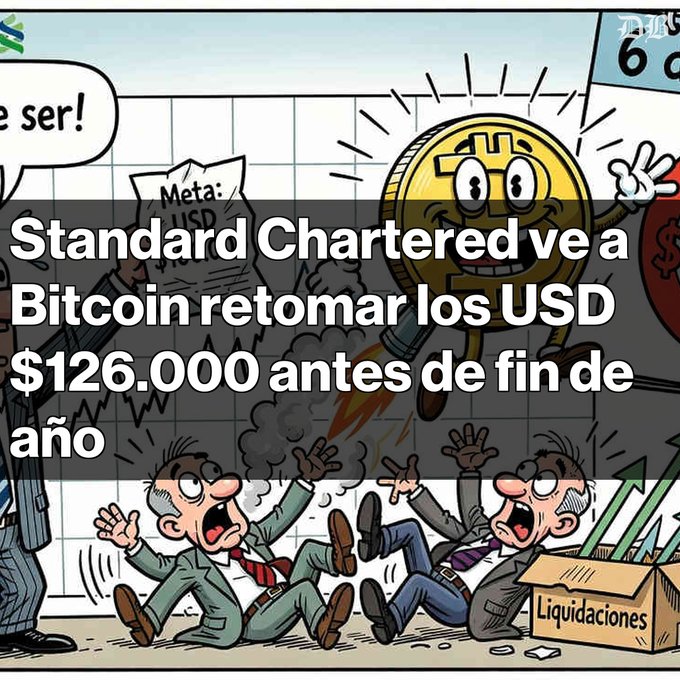 A cartoon graphic showing a Bitcoin coin character with the Spanish text 'Standard Chartered ve a Bitcoin retomar los USD $126.000 antes de fin de año' overlaid on a scene of panicked businessmen and a 'Liquidaciones' (liquidations) box.
