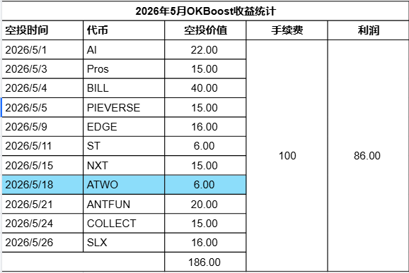 The image features a spreadsheet showing account balances for several banks, including one from China. The spreadsheet appears to contain various types of data, likely related to financial statements or transactions. A summary of this content is provided below the image, which helps to clarify its relevance to the given topic.