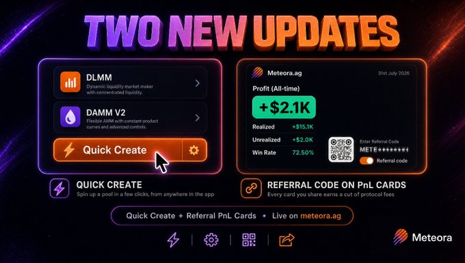 A promotional graphic announcing 'TWO NEW UPDATES' from Meteora.ag, featuring a 'Quick Create' button for DLMM and DAMM V2, and showing profit stats of +$2.1K with a 72.50% win rate.