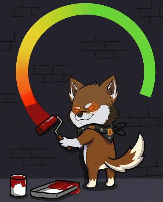 The image features a cartoon dog holding a roller brush, painting a wall with red paint. The background of the image shows a brick wall, which adds depth to the scene. The caption above the image reads "Extreme fear and panic are sweeping the crypto streets. While others panic, $LOBO keeps evolving— stronger than ever. Real communities aren’t built on hype. They’re forged in the silence after it fades. The weak exit." This phrase is related to the Bitcoin post as it emphasizes the importance of staying calm during uncertain times and focusing on long-term goals rather than short-term panic or fear.
