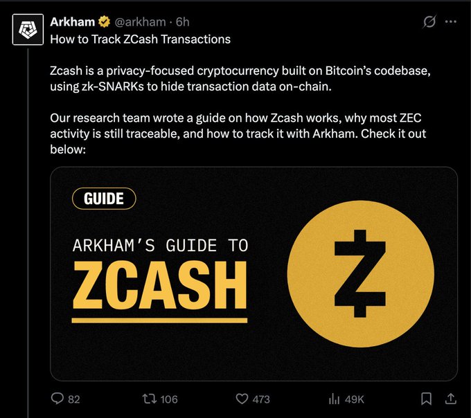 The image shows a black background with white text that reads "How to Track ZCash Transactions". Below the title, there are two lines of text discussing the privacy concerns related to Bitcoin transactions. The first line suggests that Bitcoin transactions can be tracked by third parties, while the second line emphasizes how Bitcoin works and why it is considered more secure than other forms of currency.

The image also includes a small yellow circle with the number "Z" inside, which could represent a symbol or logo related to Bitcoin.