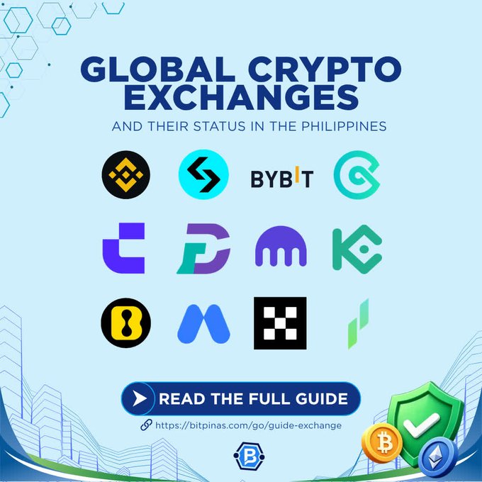 An infographic titled 'GLOBAL CRYPTO EXCHANGES AND THEIR STATUS IN THE PHILIPPINES' displaying logos of various exchanges including Binance, Bybit, OKX, and others, with a link to read the full guide.