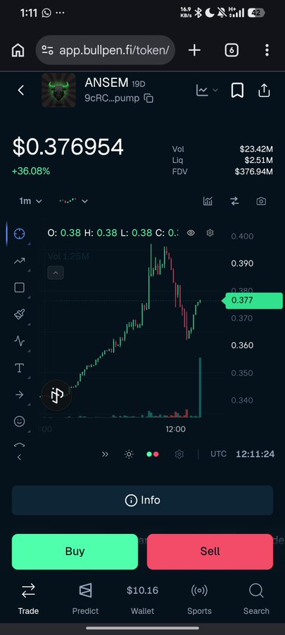 A screenshot of the Bullpen app showing the ANSEM token ($0.376954, +36.08%) with a candlestick price chart on mobile.