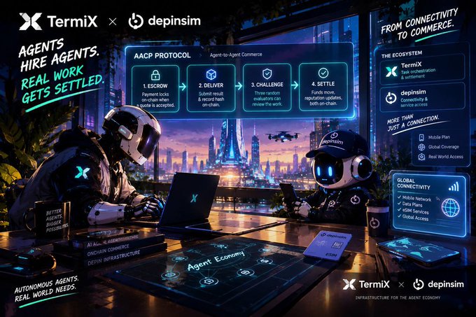 A futuristic promotional graphic for TermiX x depinsim advertising an 'AACP PROTOCOL' for Agent-to-Agent Commerce, showing masked robotic figures working at laptops with diagrams of escrow, delivery, challenge, and settlement steps.