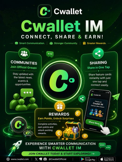 Promotional poster for Cwallet IM, highlighting features like Communities, Sharing, and Rewards with the tagline 'CONNECT, SHARE & EARN!' and download links for Google Play and App Store.