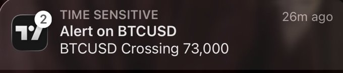 A TIME SENSITIVE alert notification from a trading app showing 'Alert on BTCUSD - BTCUSD Crossing 73,000' received 26 minutes ago.