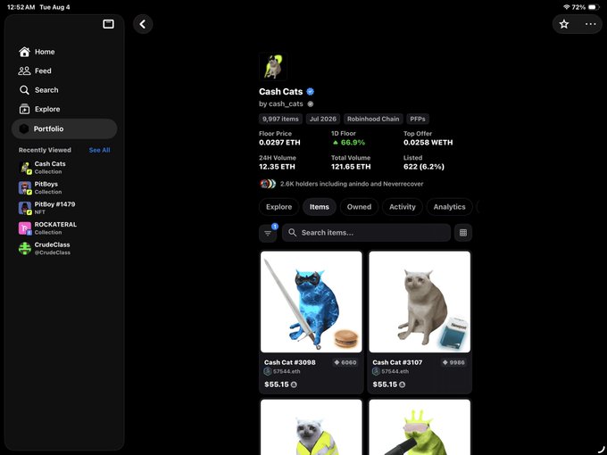 The image shows a portfolio page for "Cash Cats" with a floor price of 0.0297 ETH, up 66.9%, and a 24-hour volume of 12.35 ETH, reflecting the "Higher" trend with notable gains in both price and trading activity.