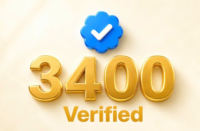 A 3D graphic displaying the number '3400' in large gold numbers with a blue verification checkmark badge above it and the word 'Verified' below.