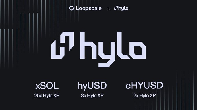 A dark promotional graphic for 'hylo' by Loopscale lists three offerings: xSOL (25x Hylo XP), hyUSD (8x Hylo XP), and eHYUSD (2x Hylo XP).