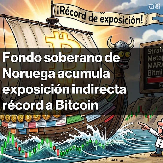 A cartoon illustration of a Viking ship with a Bitcoin flag sailing on waves overlaid with a candlestick chart, with Spanish text reading 'Fondo soberano de Noruega acumula exposición indirecta récord a Bitcoin' (Norway's sovereign fund accumulates record indirect exposure to Bitcoin).