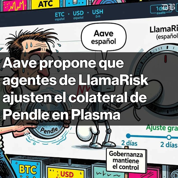 An illustrated cartoon shows a sweating character with a speech bubble reading 'Aave español' alongside Spanish text stating 'Aave propone que agentes de LlamaRisk ajusten el colateral de Pendle en Plasma.'