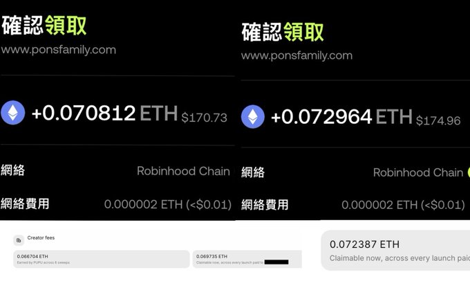 The image shows two Ethereum transaction confirmations on Robinhood Chain, displaying rewards of +0.070812 ETH ($170.73) and +0.072964 ETH ($174.96), totaling approximately $345.69 from a "Creator fees" claim of 0.072387 ETH. This visually demonstrates the post's claim about a sniper bot netting around $340 from the Robinhood Token Launch by claiming creator fees across every launch pair.