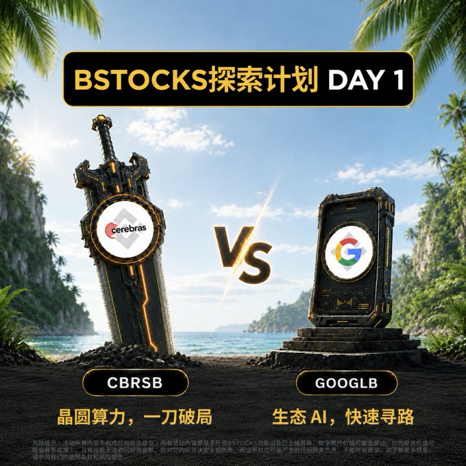 The image shows a "bStocks Exploration Plan DAY 1" themed promotional graphic depicting two swords planted in the sand of a tropical island, set for a "Breakout Edition" face-off between Cerebras (ticker CBRSB) with the tagline "晶圆算力，一刀破局" (wafer computing power, one strike breakthrough) and Google (ticker GOOGLB) with the tagline "生态AI，快速寻路" (ecosystem AI, quick navigation), visually framing the post's question of choosing between maximum AI compute power versus full-ecosystem AI guidance as weapons for surviving a deserted island scenario.